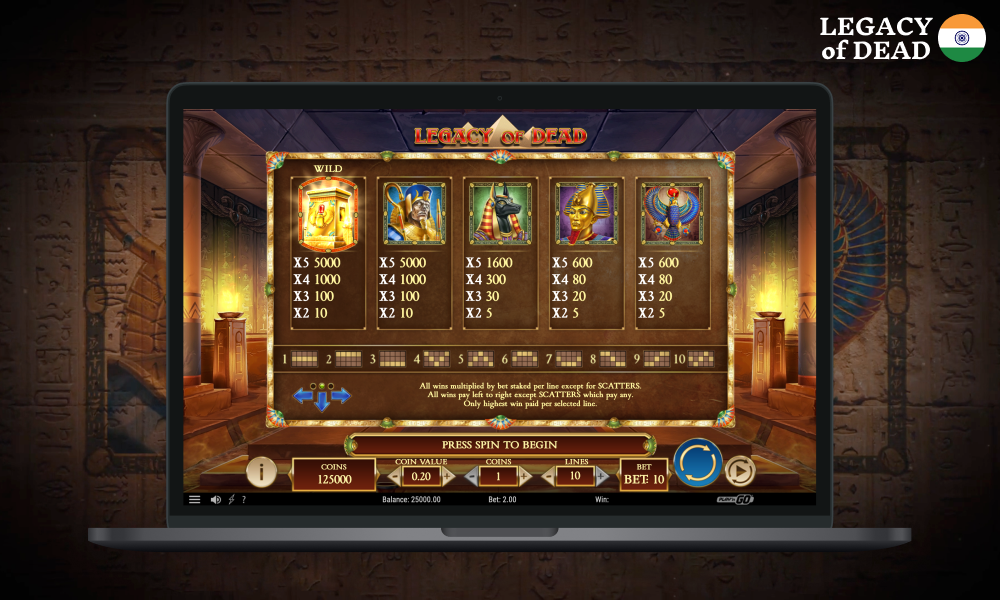 The Legacy of Dead slot machine stands out from the rest thanks to its high RTP and substantial payouts